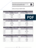 Grouping of English Debate Teams HKSBP