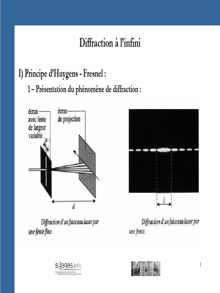 Diffraction à l'infini : principes et applications | PDF | Atomique ...