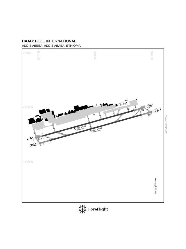 Airport Diagram | PDF