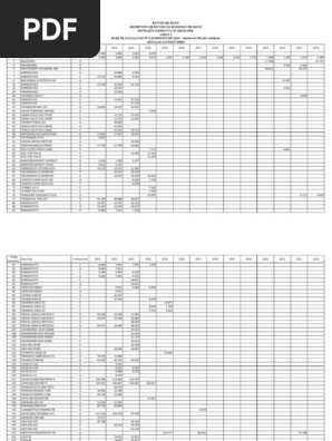 IPVA 2024 Vehicle Values Goiás | PDF | Motor Vehicle | Motor