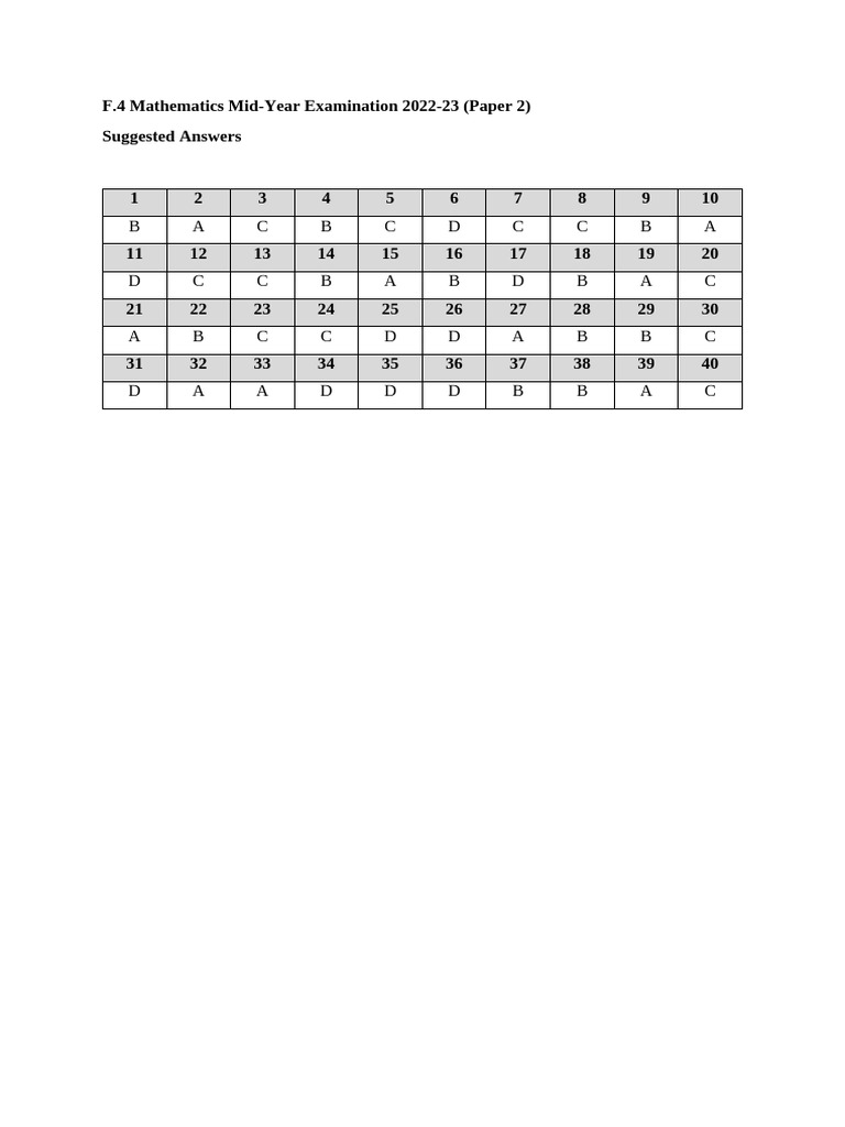2022-23 F4 MAT Mid-Year Exam Paper 2 (Answer) | PDF