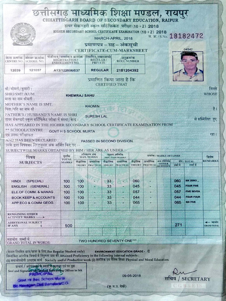12th Result | PDF