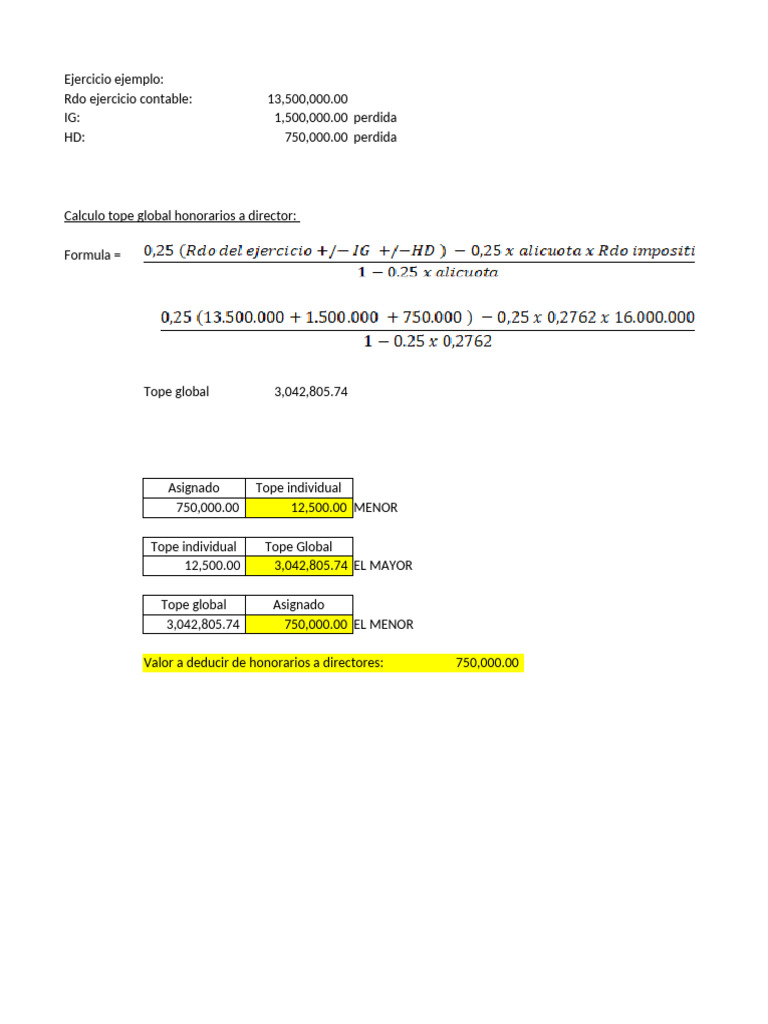 Cálculo de Honorarios y Deducciones Fiscales | PDF