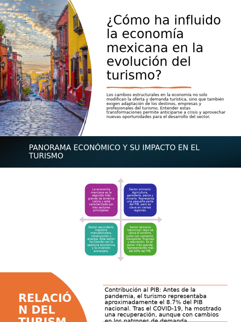 Cómo Ha Influido La Economía Mexicana | PDF | Turismo | México