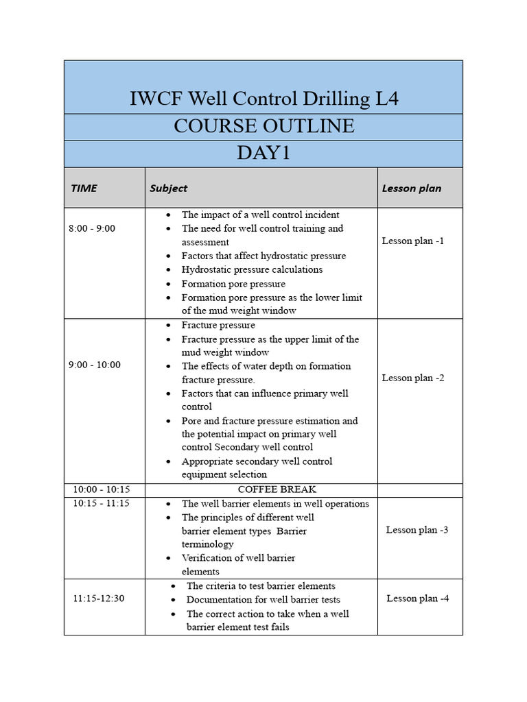 IWCF Level 4 Well Control Training | PDF | Casing (Borehole)