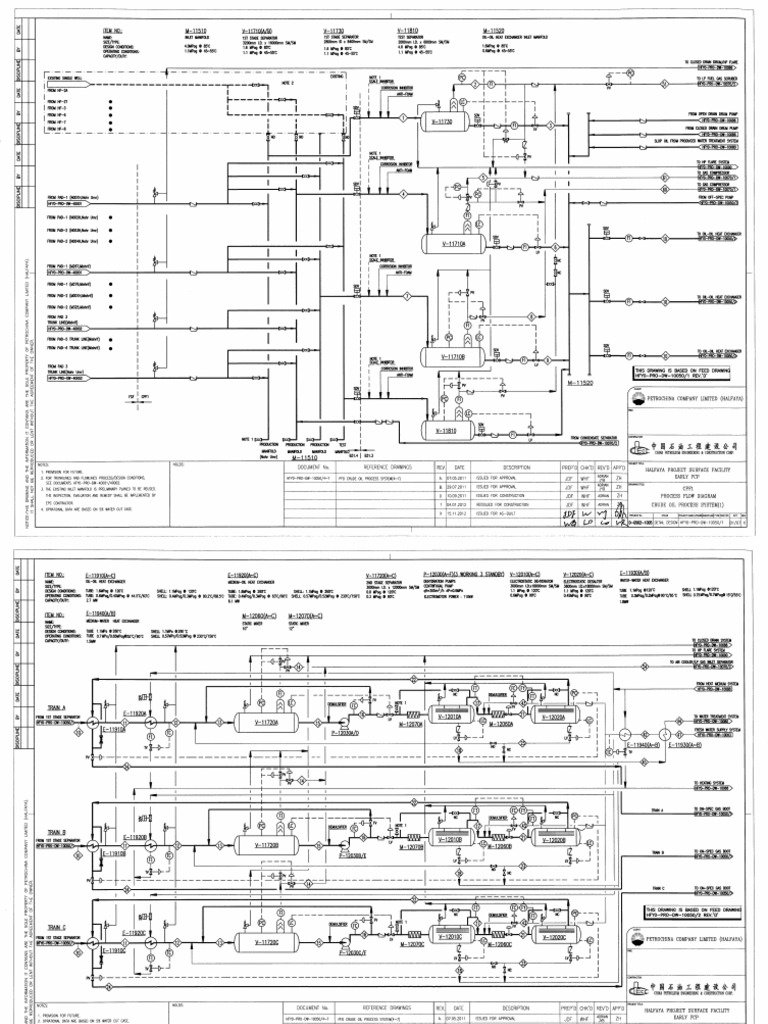 HFY0-PRO-DW-10050 - PFD Crude Oil Processing System - Rev.X | PDF