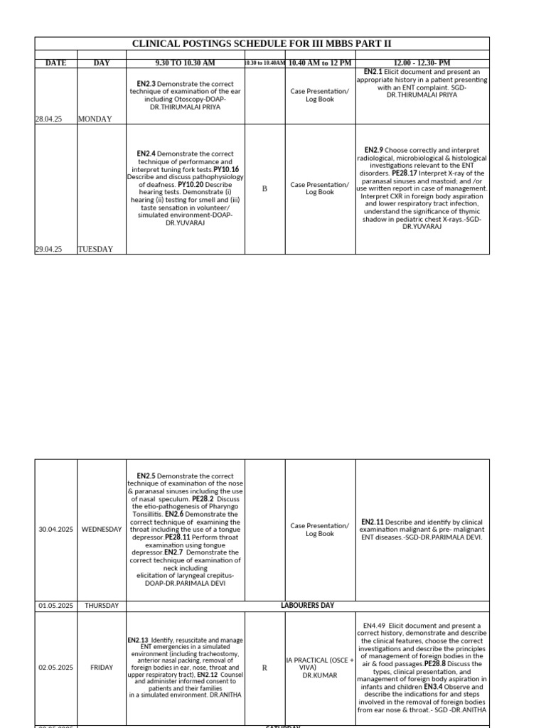 Clinical Schedule for ENT Training | PDF | Otorhinolaryngology | Human Nose