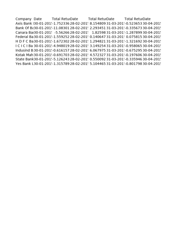Osc - Sheet - 81 Bse Bankex 2015 2024 | PDF