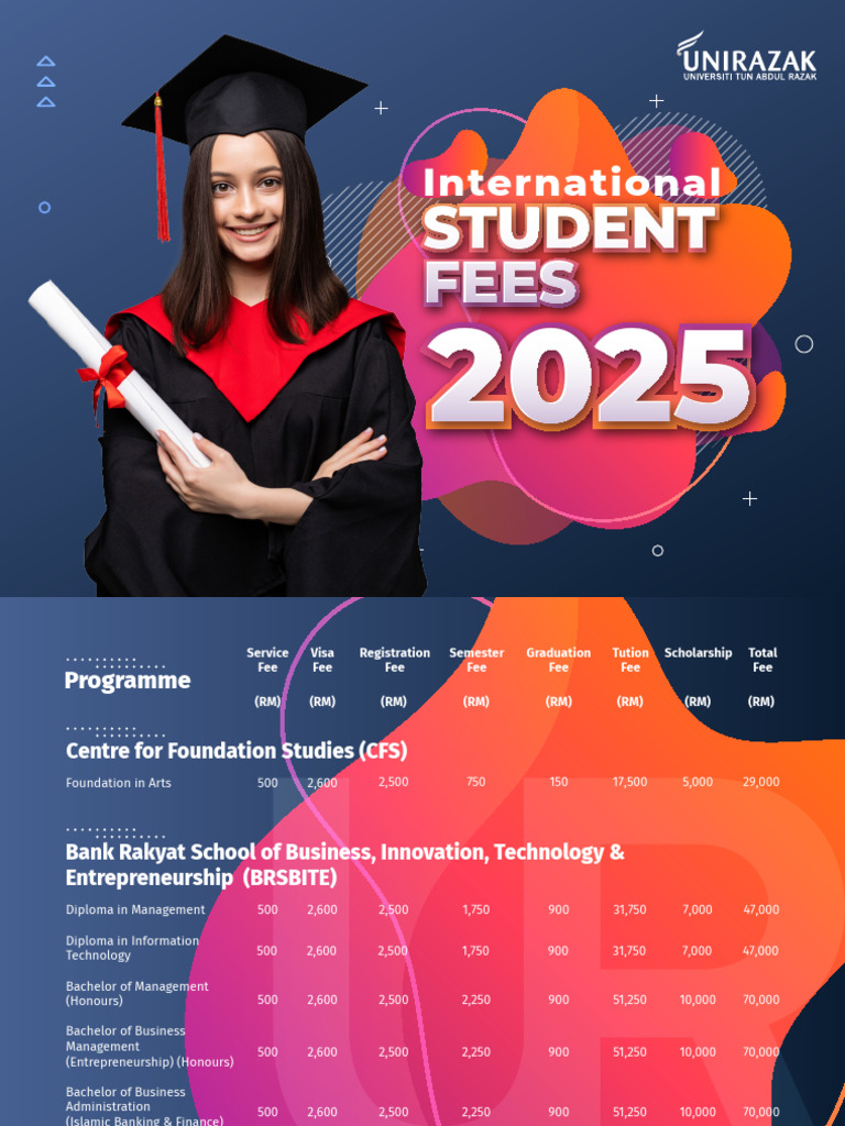 UNIRAZAK Tuition Fees 2025 Overview | PDF | Titles | Higher Education