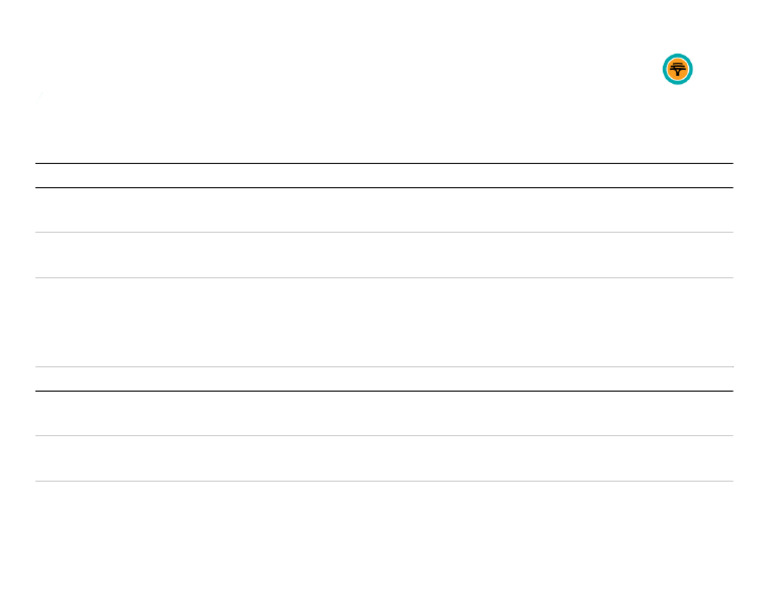 Payment Confirmation for Marketing Fees | PDF