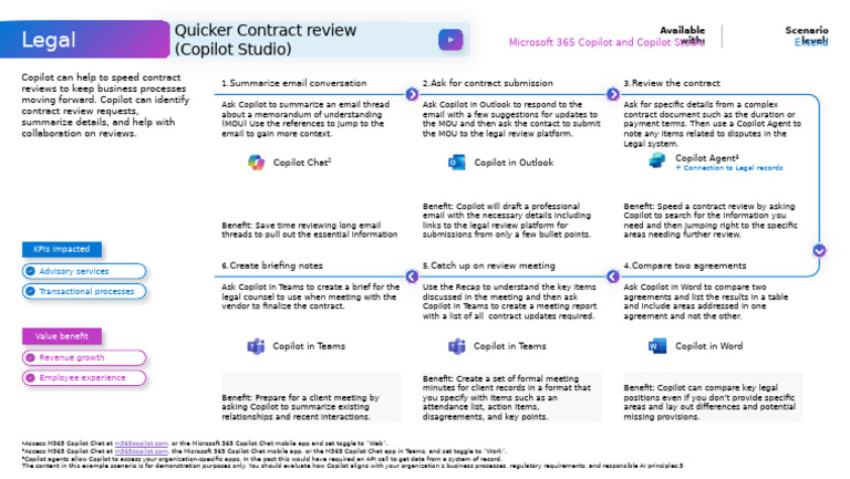 Streamlining Contract Reviews with Copilot | PDF | Software | Computing