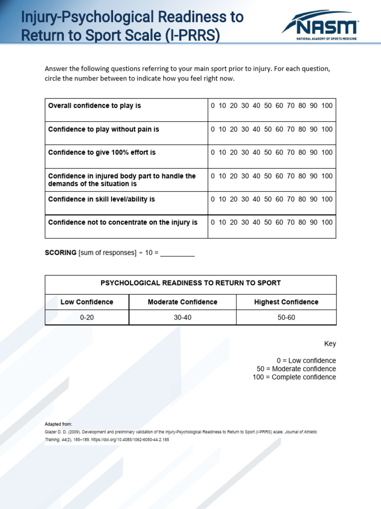 I-PRRS: Assessing Sport Readiness | PDF