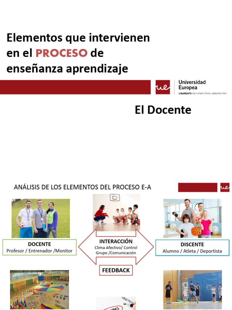Elementos Proceso Enseñanza - El Docente (2025) M22 | PDF | Enseñando ...