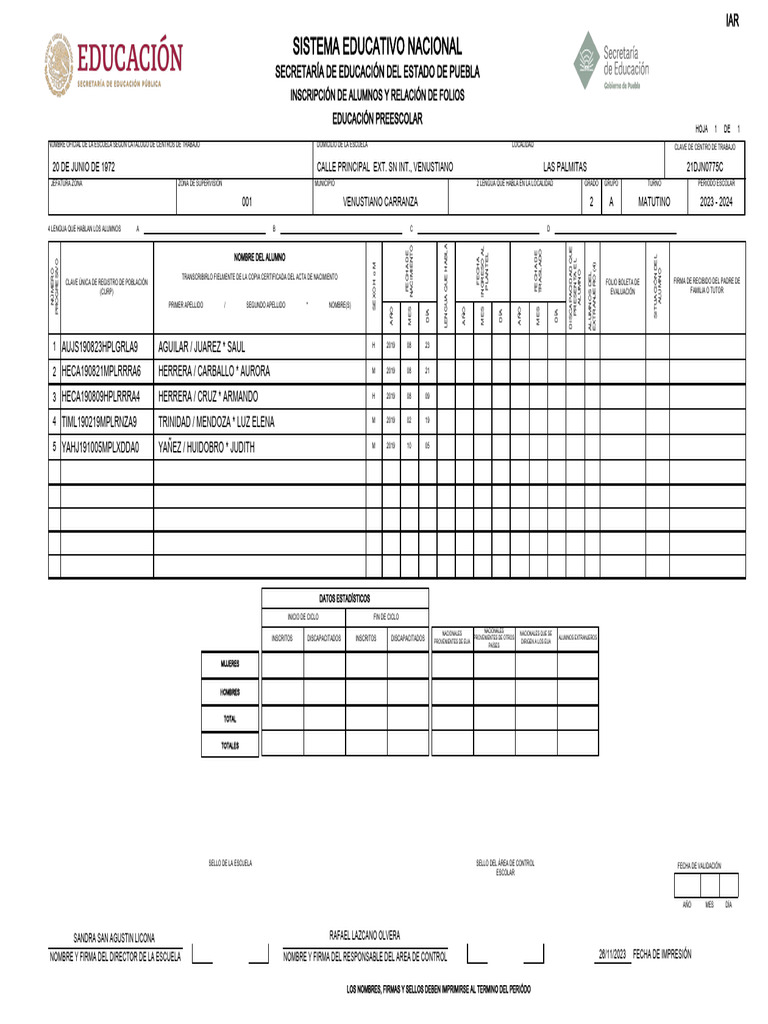 Iar 2 | PDF | Gobierno | Directorios