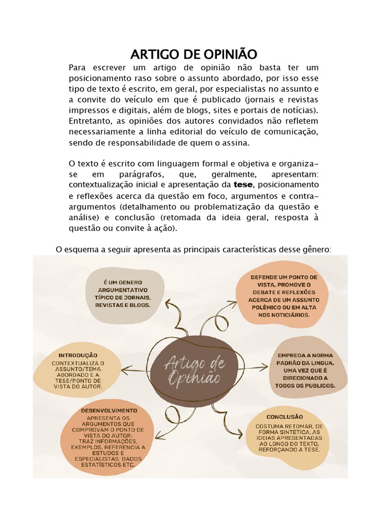 Artigo de Opinião sobre a Lei Maria da Penha | PDF