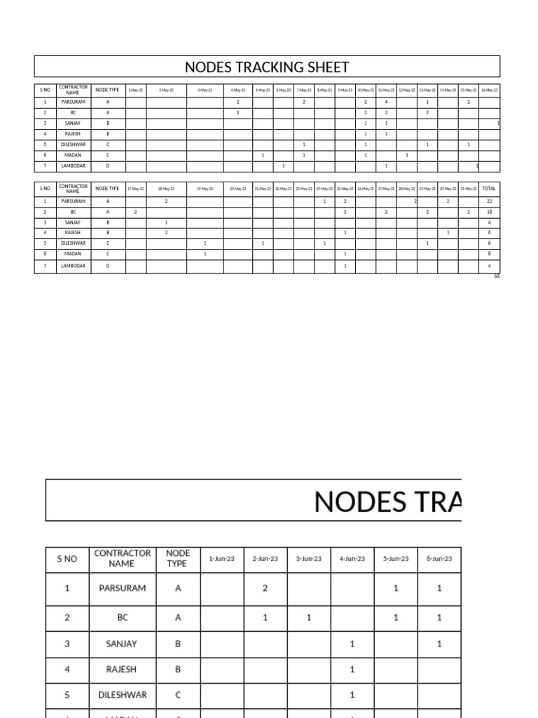 Nodes Tracking Diagrid (A) | PDF