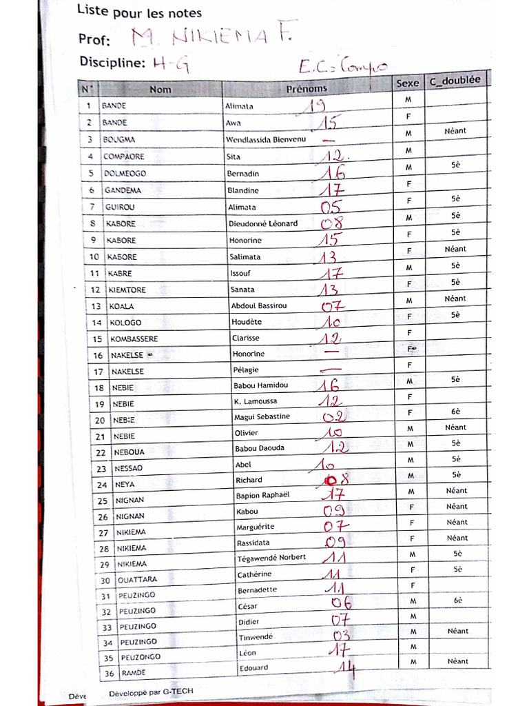 Note Compo EC 5eb | PDF