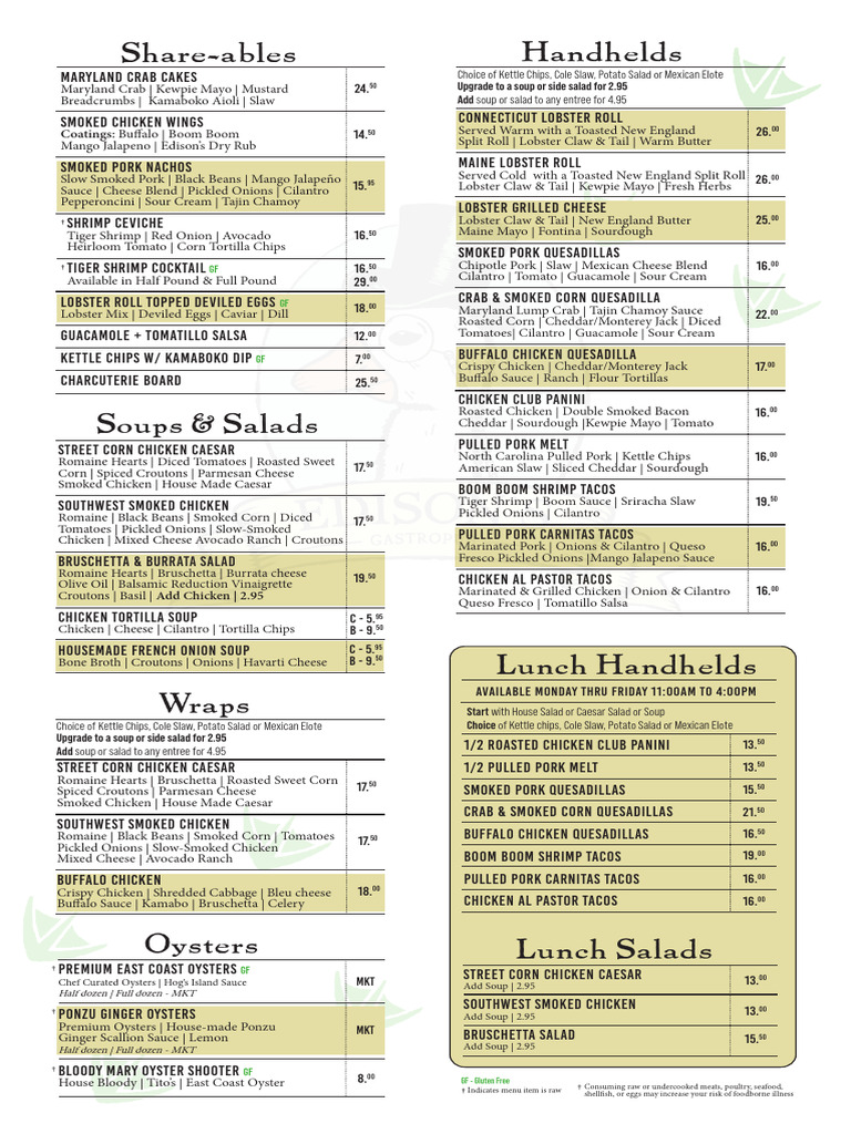 Edison’s Gastropub Menu Highlights | PDF | Mexican Cuisine | Western ...