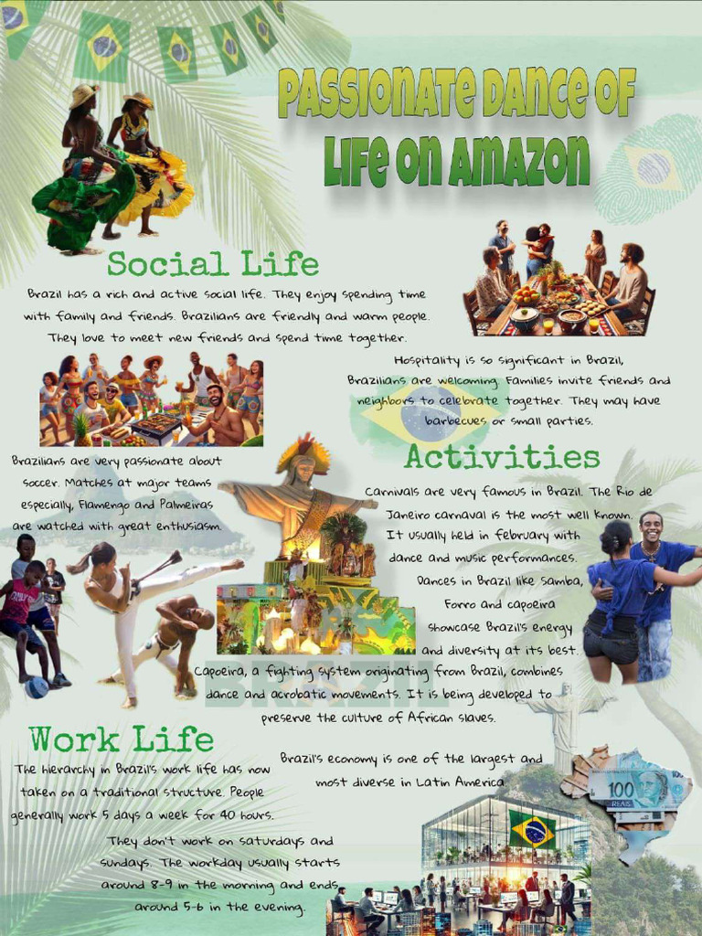GROUP 2 Lifestyle & Life Conditions | PDF
