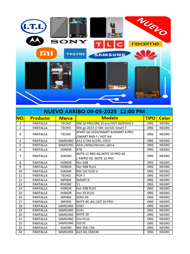 Tecno, Samsung, Xiaomi Screens List | PDF | I Phone | Personal Digital ...
