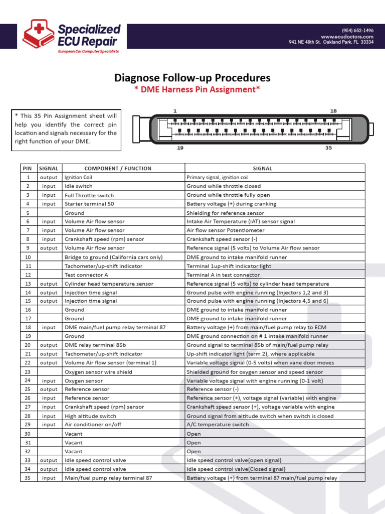 DME Harness Pin Assignment Guide | PDF | Throttle | Ignition System