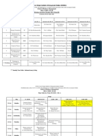 NMIMS MBA Core I Faculty List and Timetable 2012