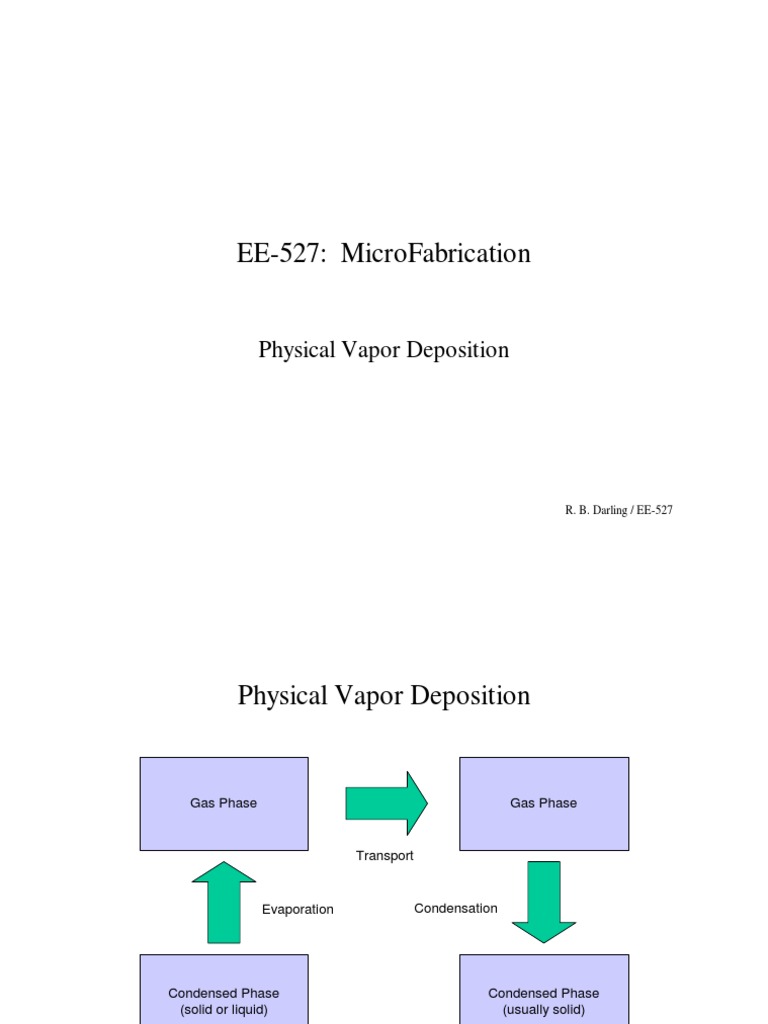 Physical Vapor Deposition Overview | PDF | Adsorption | Evaporation