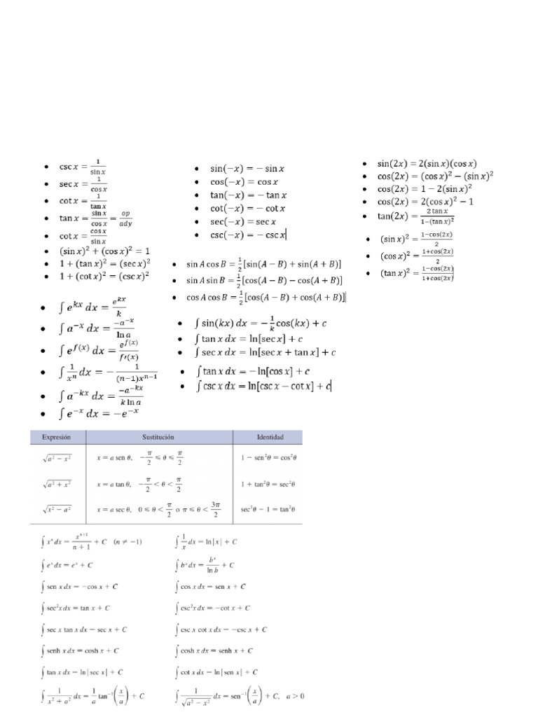 Formulario 1 Inter 1 | PDF