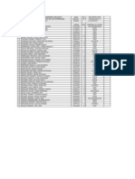 Ciencia de Los Materiales Sec 33 Car 025002-1