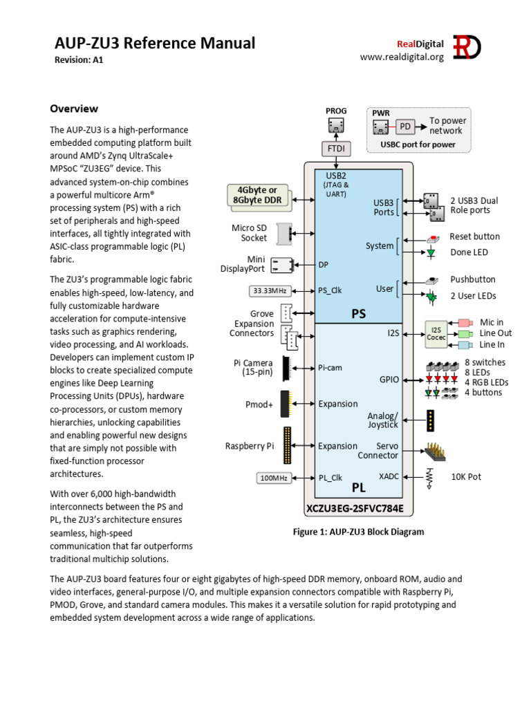 AUP-ZU3 Reference Manual: Revision: A1 | PDF | Usb | Booting