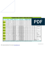 Tower Pro Servo Specification: PDF Created With Pdffactory Pro Trial Version