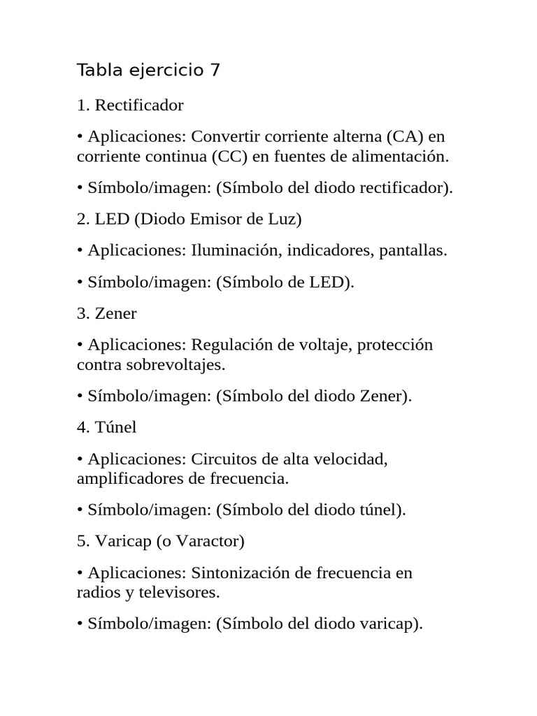 Copia de Tabla SCYA | PDF