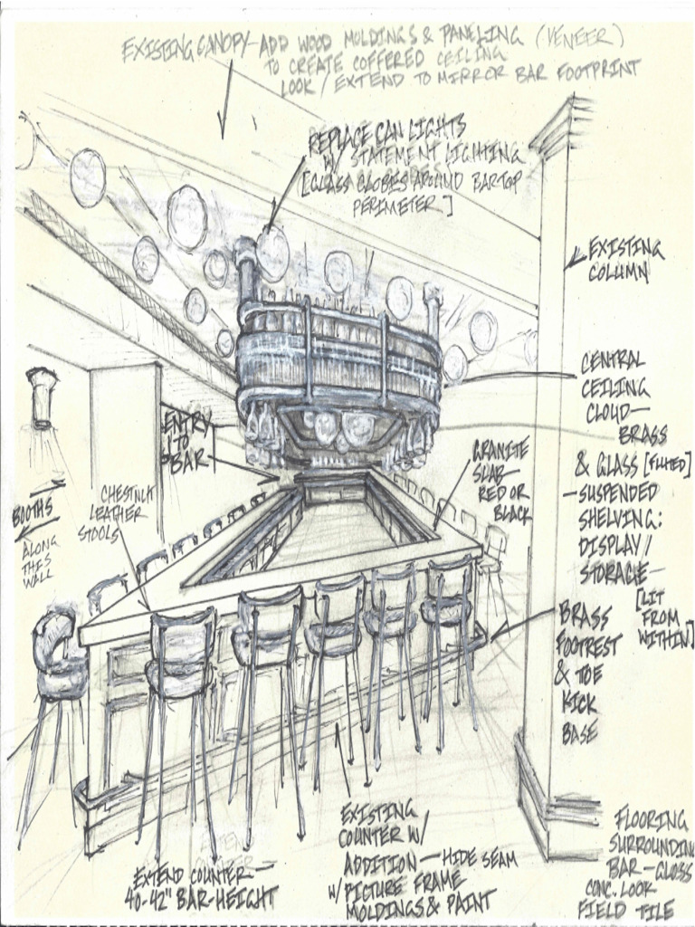 Restaurant Bar Concept Drawing & Moodboards | PDF