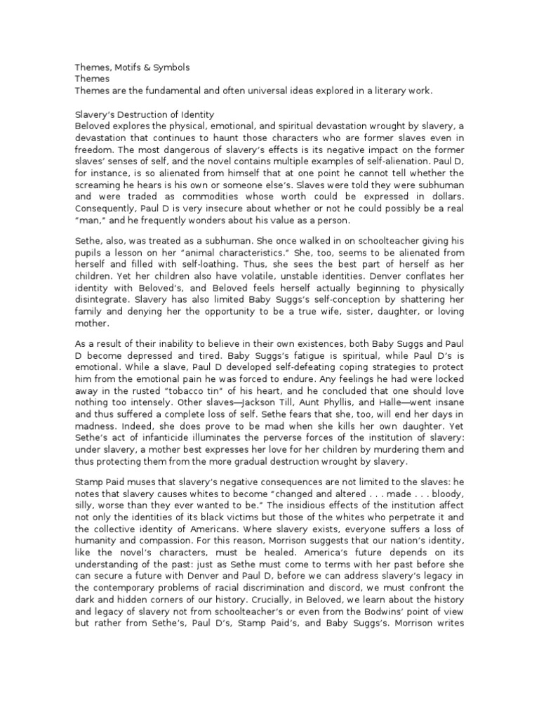 Beloved questions image