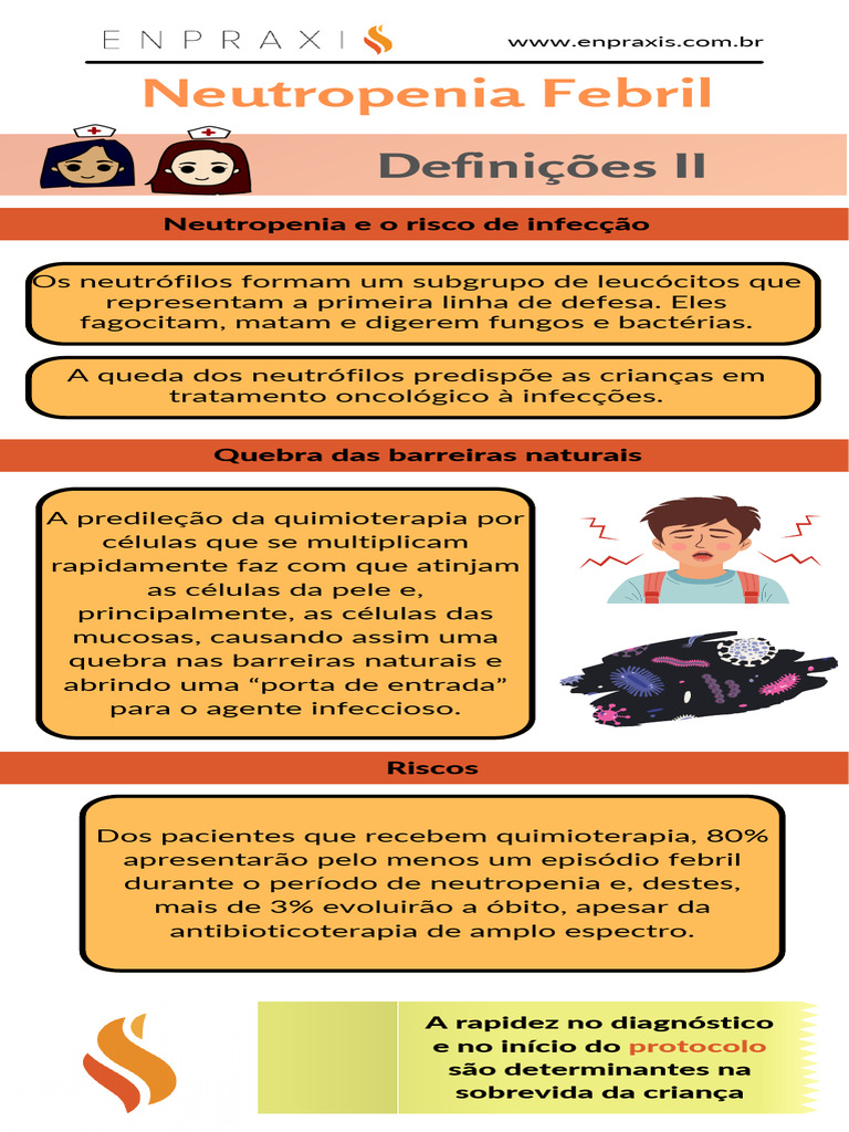 Definições Neutropenia Febril 2 | PDF