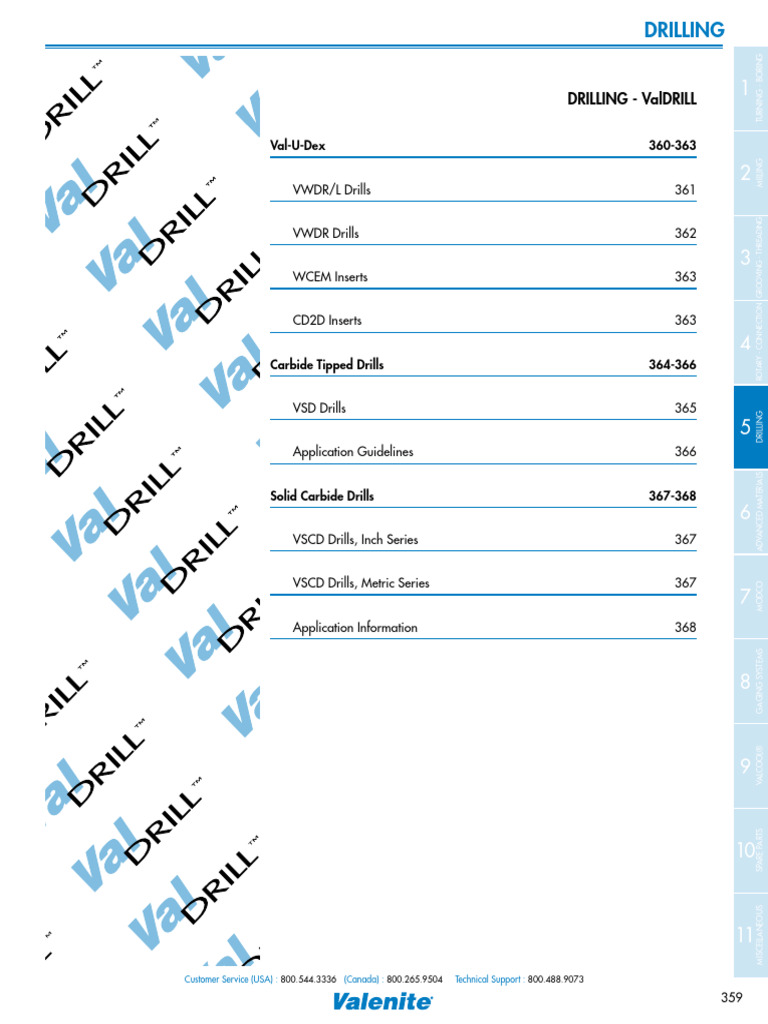 Valenite Indexable Insert Drills Catalog | PDF | Drilling | Drill