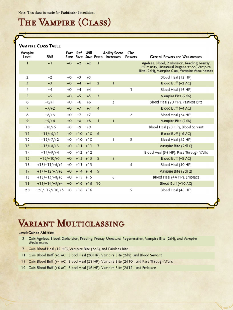 Vampire Class Overview for Pathfinder | PDF | Vampires | Shapeshifting