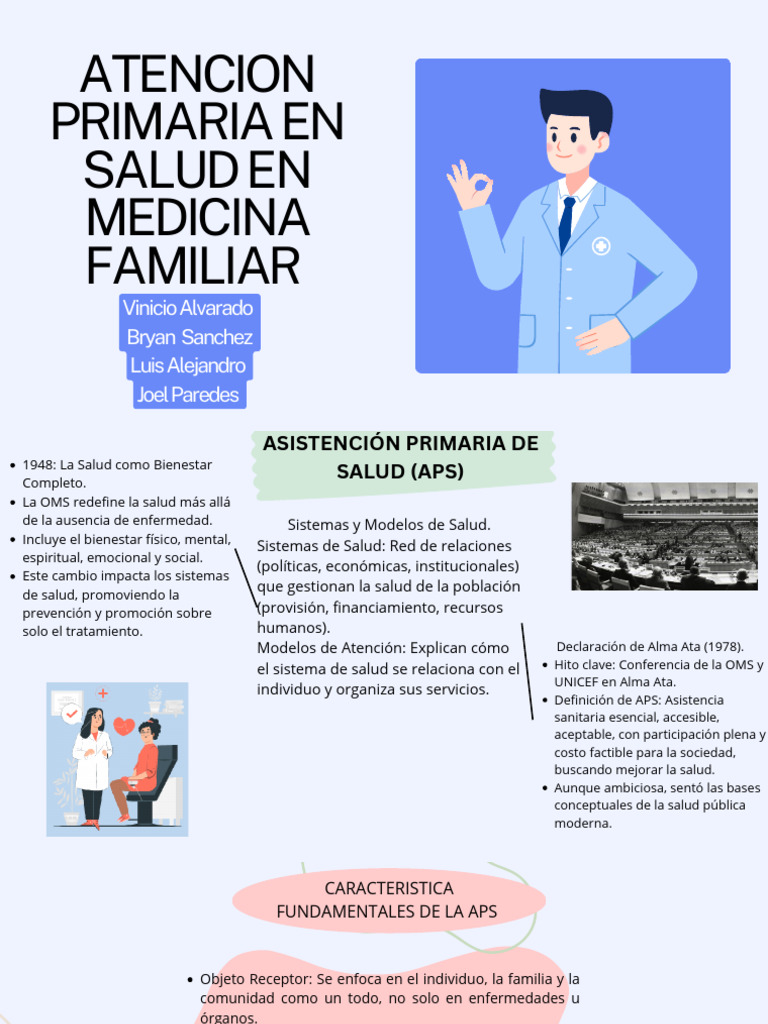 Atencion Primaria en Salud en Medicina Familiar | PDF | Cuidado de la ...