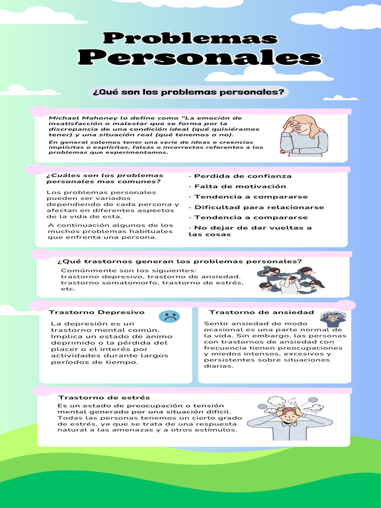 Problemas Personales y Trastornos Comunes | PDF