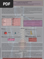 Relação entre Dor e Características Sócio-Demográficas e Clínicas