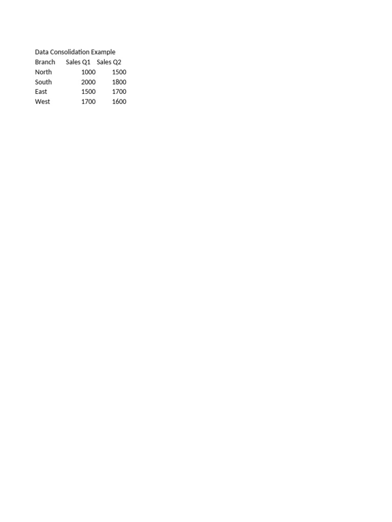 Excel Classwork Unit1 Unit2 v2 | PDF