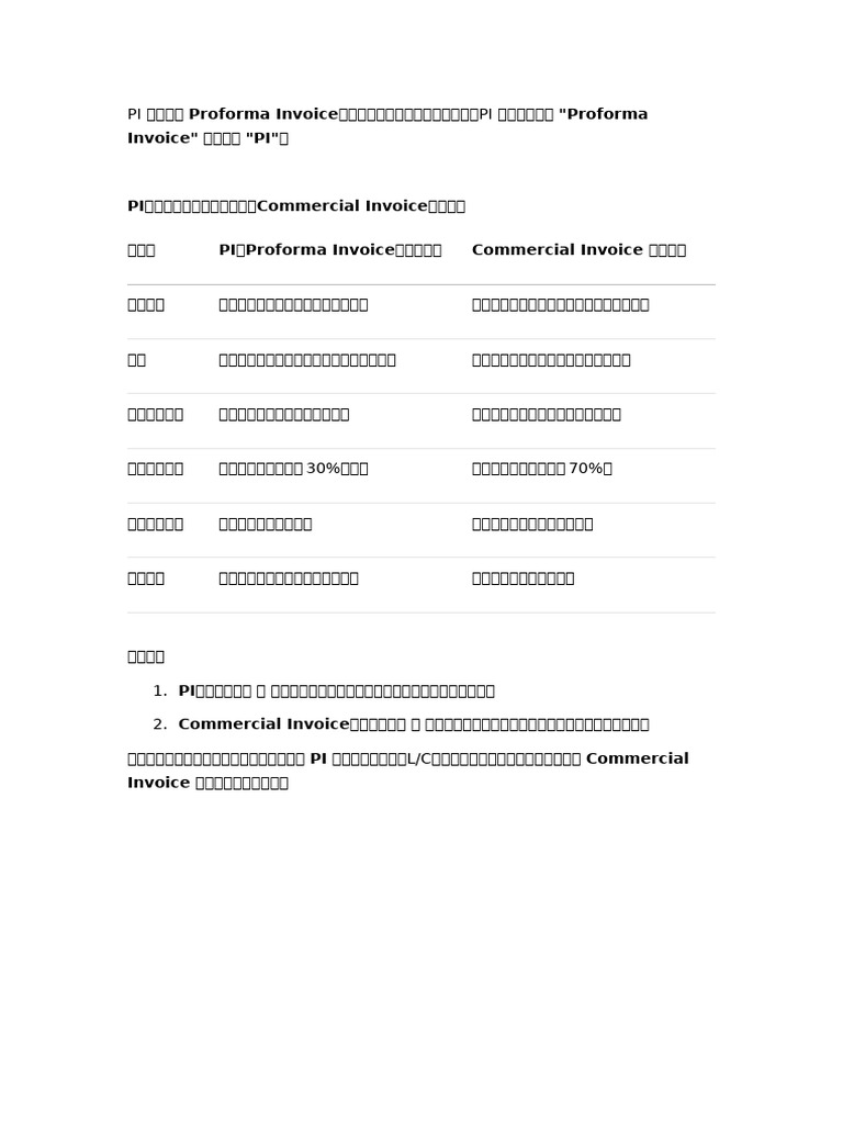 pi的解释和对比| PDF