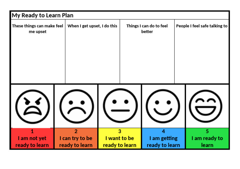 Ready To Learn Plan Blank | PDF