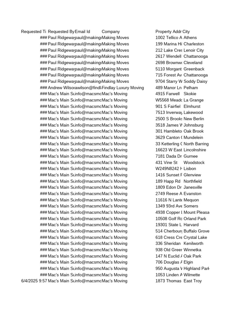 OwnerInfoRequests 6-4-25 Scrubbed | PDF