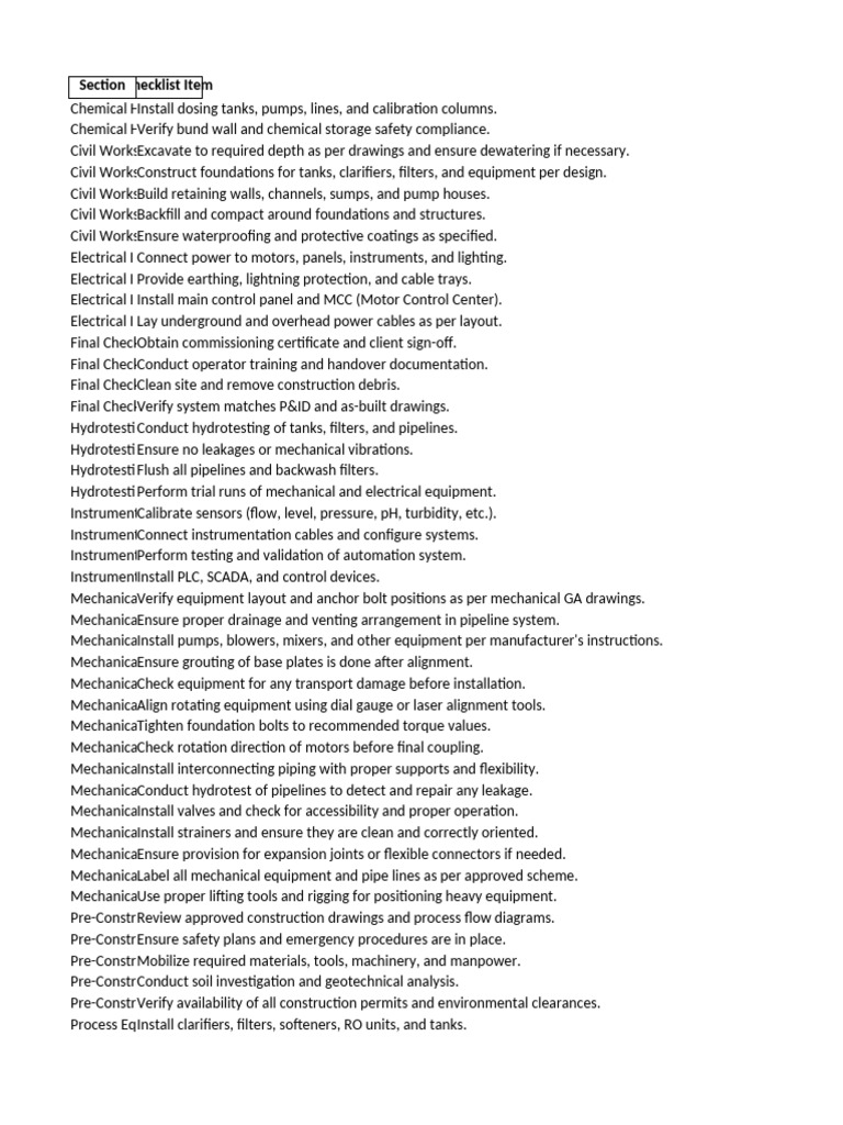Updated Water Treatment Plant Installation Checklist | PDF | Pump ...