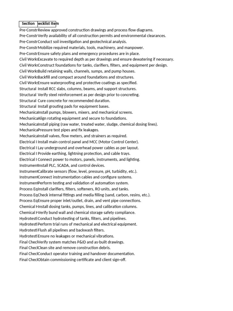 WTP Installation Commissioning Checklist | PDF | Pump | Concrete