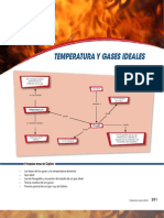 Termo Temperatura