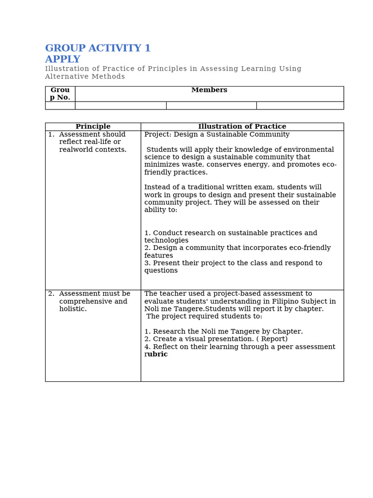 Alternative Assessment Strategies in Education | PDF | Educational ...