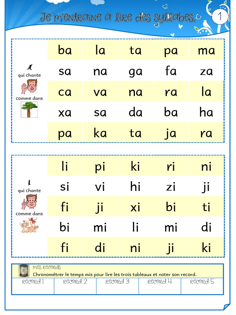 Fiche de lecture CP : méthode syllabique | PDF