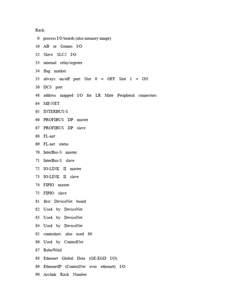 Fanuc LR Mate I/O Rack Overview | PDF